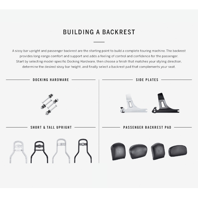 H-D Detachables Docking Hardware Kit