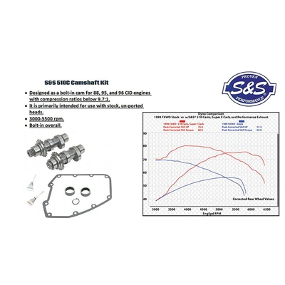 510C Chain Drive Camshaft Kit. Fits Twin Cam 1999-2006