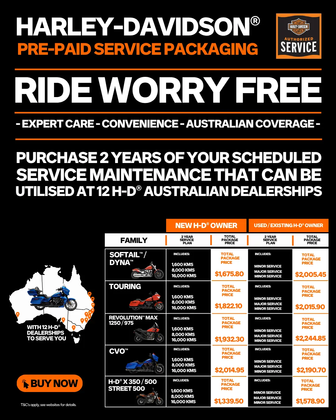 Pre Paid Service Packaging